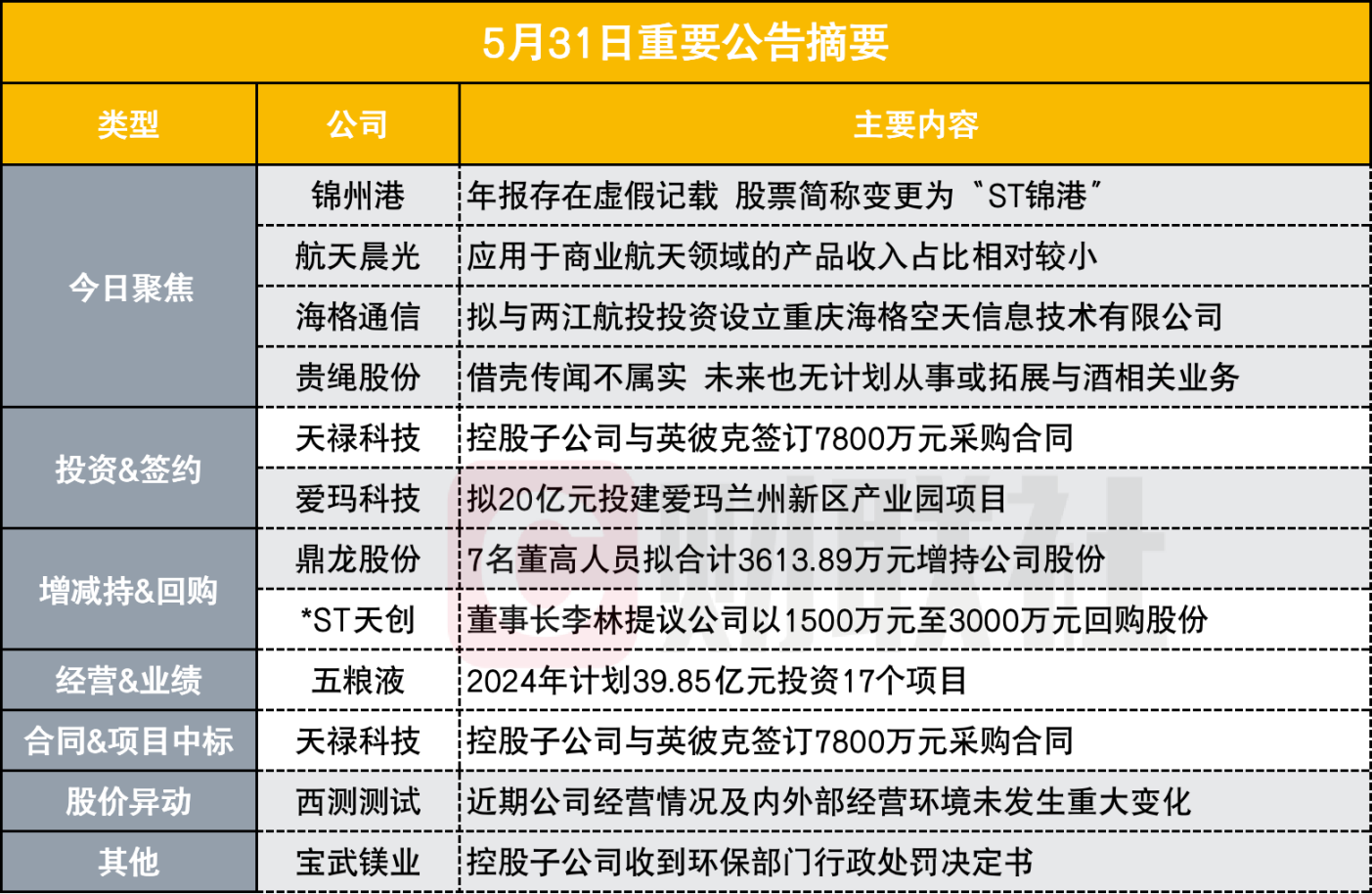 华股财经手机版华大九天概念股有哪些-第2张图片-太平洋在线下载