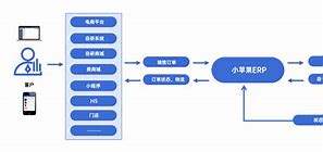 小苹果检验版小苹果折腾版下载-第1张图片-太平洋在线下载