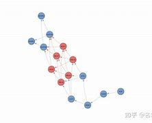 igraph安卓版telegeram官网版下载-第2张图片-太平洋在线下载