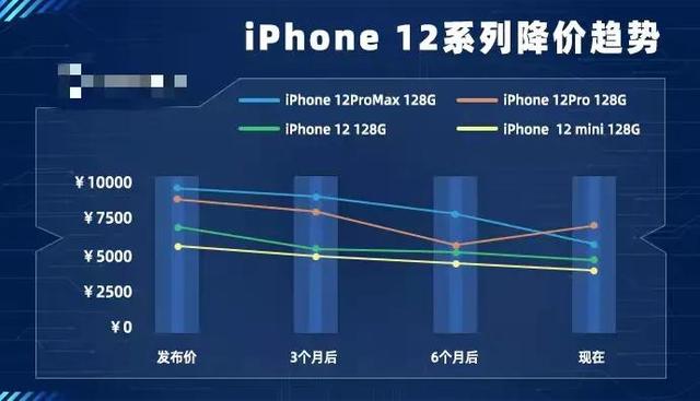 苹果版摆布学院学院构想家手机版下载无限金币