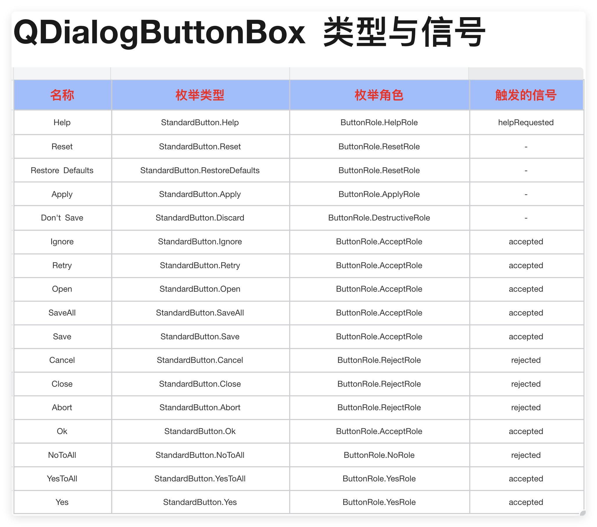 sysbox安卓版easybox120-第1张图片-太平洋在线下载