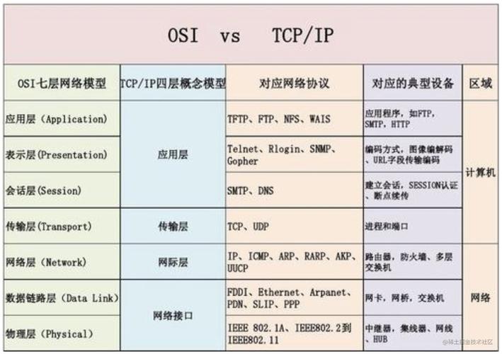 tcp监视客户端退出tcp服务器和客户端编程-第1张图片-太平洋在线下载