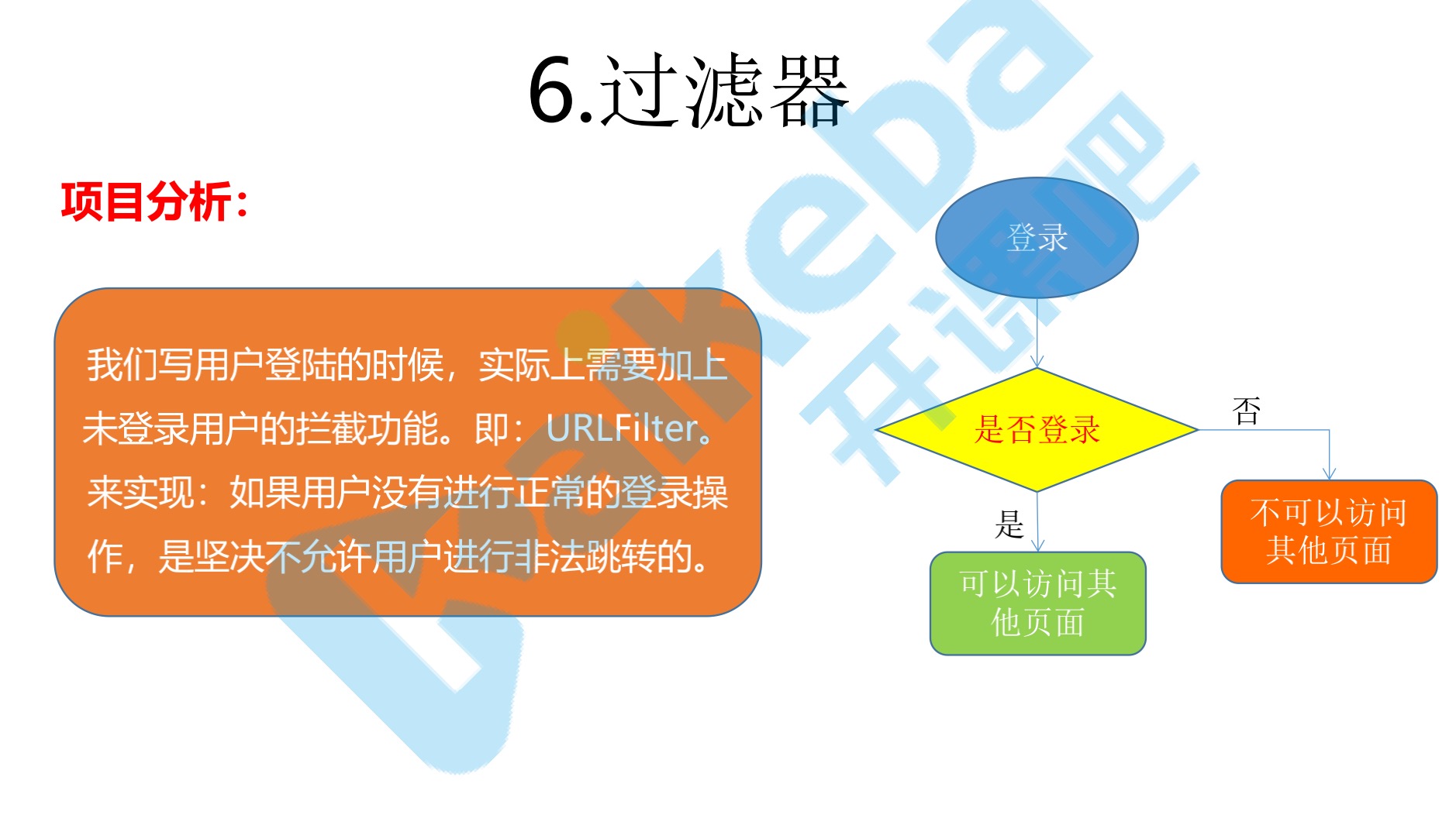 起点客户端3.2.1起点客户端怎么扫码登录