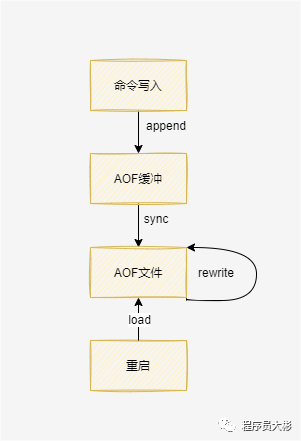 c客户端面经windows客户端下载