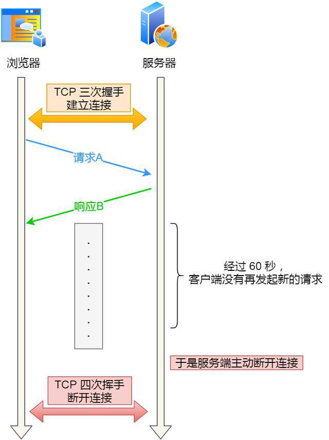 私服服务端客户端免费传奇服务端下载基地