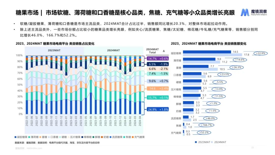 魔镜监控客户端app魔镜慧眼监控电脑版下载-第2张图片-太平洋在线下载