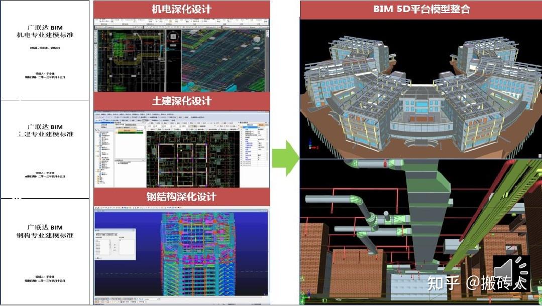 广联达安卓版看bim广联达bim建模软件下载