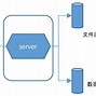 rmis客户端是什么radmin客户端安装教程