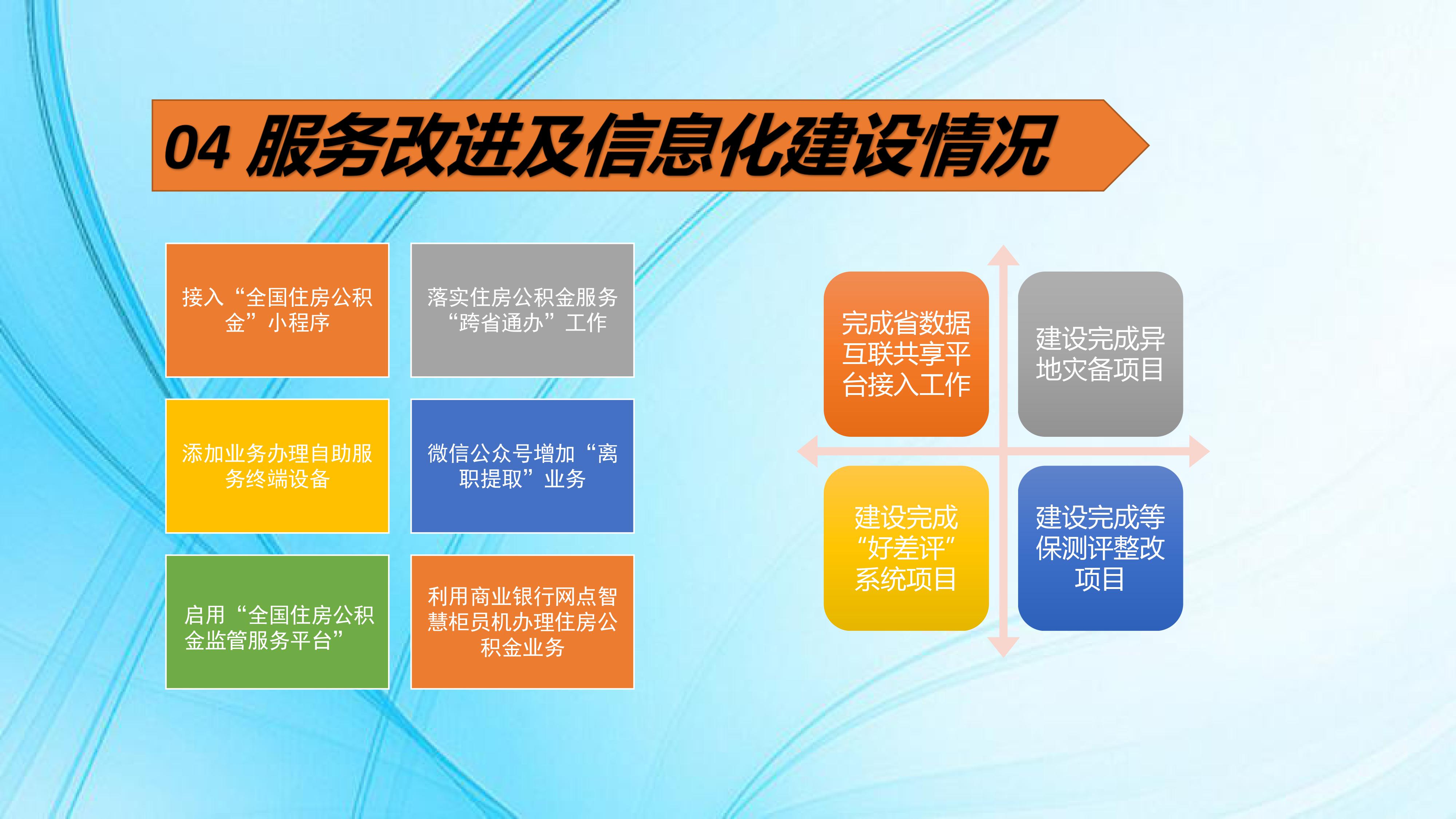 公积金c类客户端单位公积金客户端下载电脑版官网