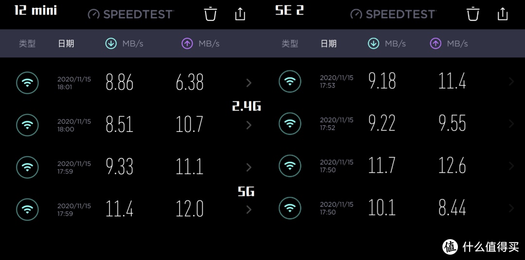 speedtest苹果版有广告speedpdf在线转换官网下载