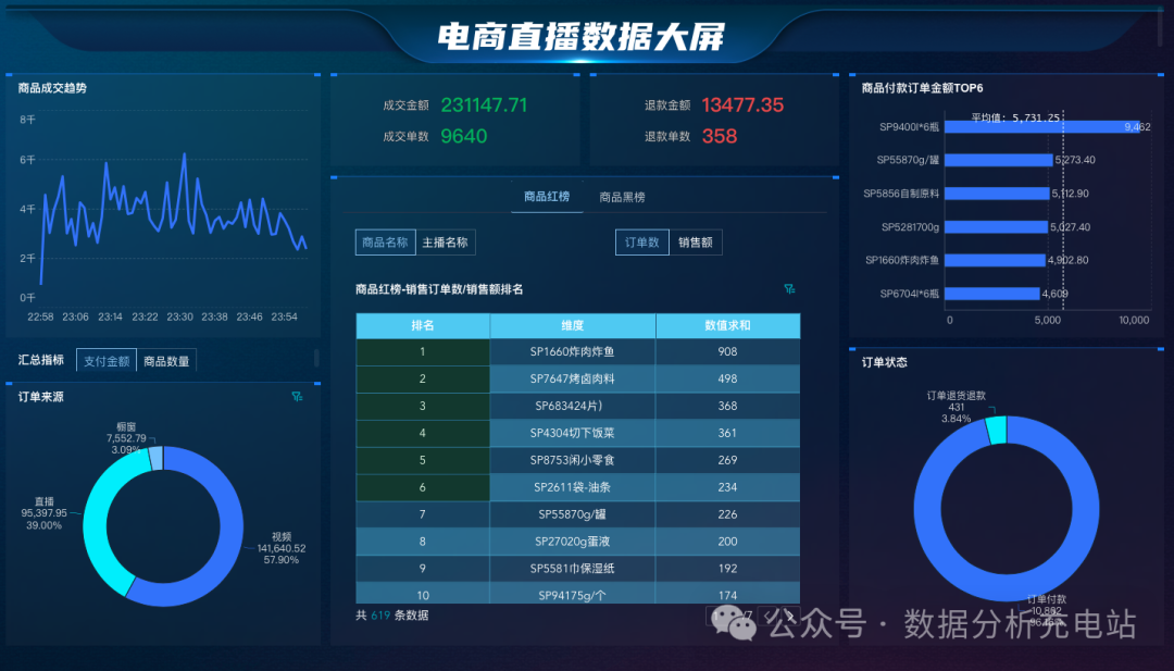 流量达人客户端梦幻西游流量达人帮你推广