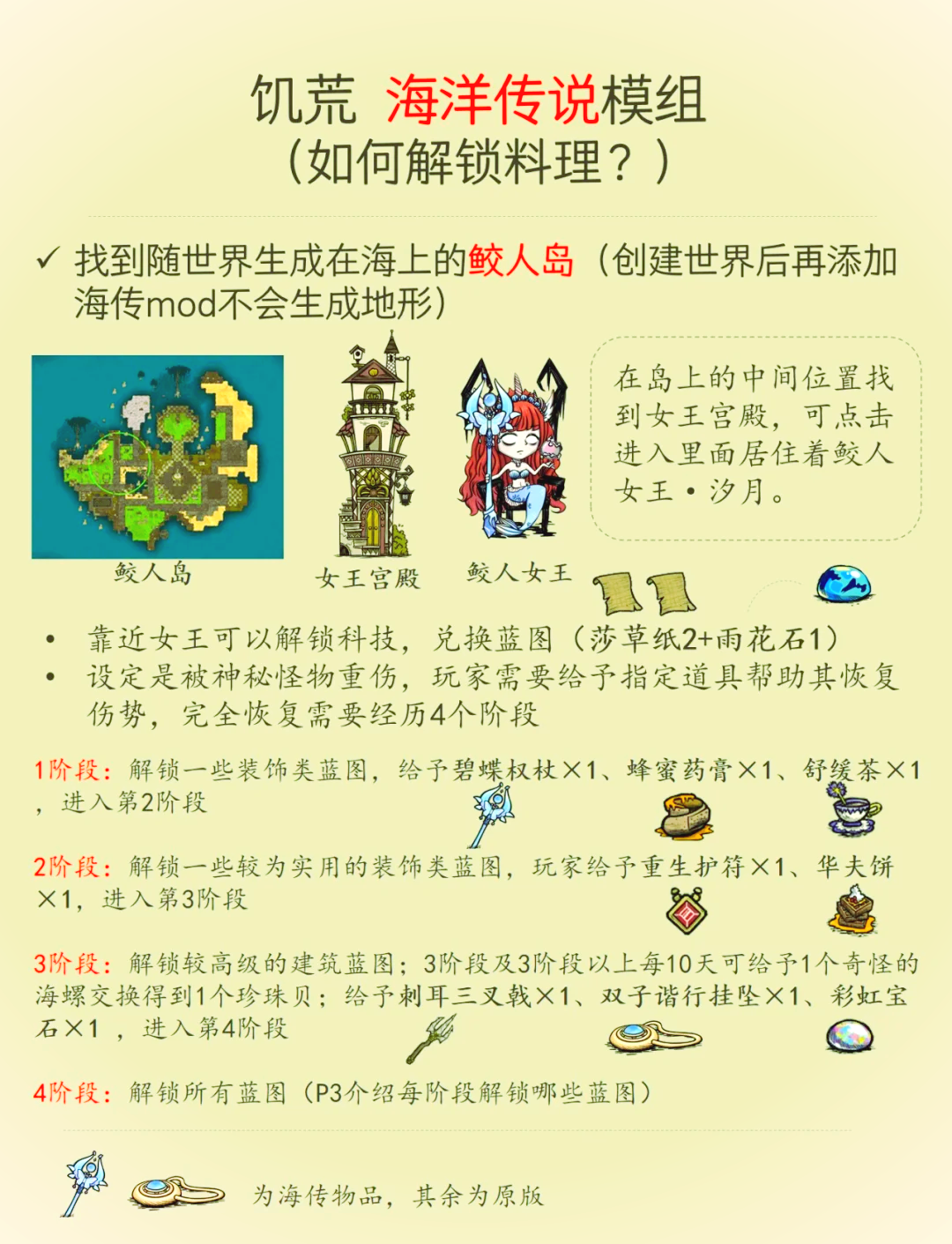 饥荒海滩手机版ios饥荒海滩手机版下载ios