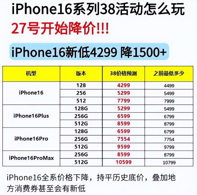 苹果合约优惠版苹果iphone官方在线商城